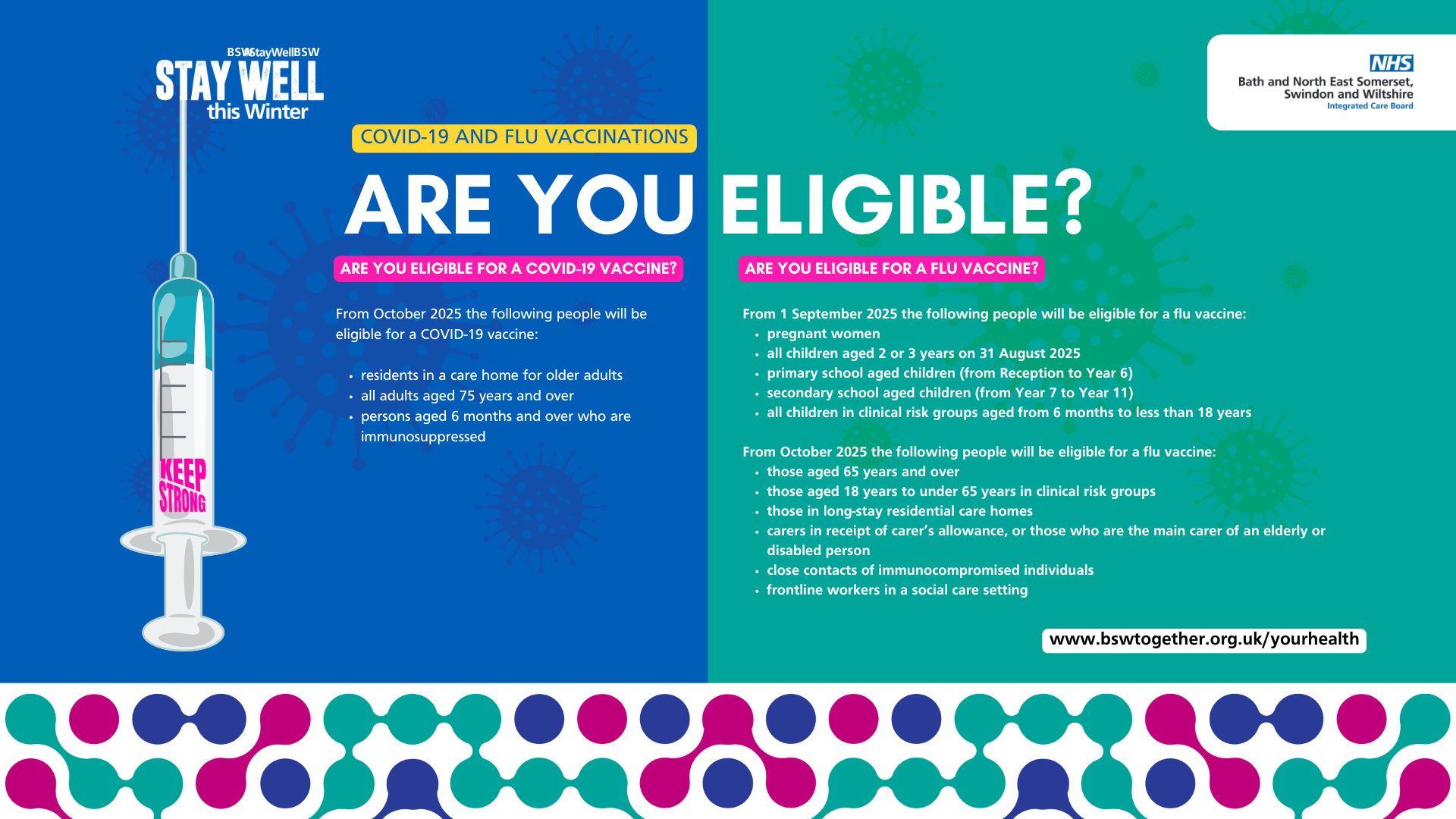 Image showing the eligability for covid and flu vaccines in 2025